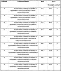 Figure imgf000061_0001