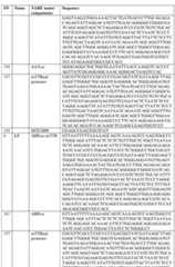 Figure imgf000106_0001