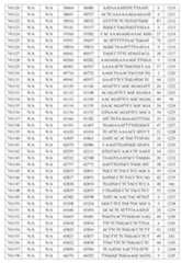 Figure 107139428-A0305-02-0128-96