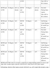 Figure imgf000082_0001