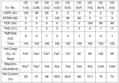Figure PCTCN2018088965-appb-000001