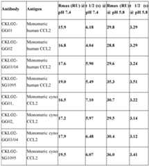 Figure imgf000259_0001