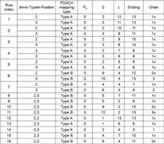 Figure 112019124391149-pat00011