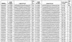 Figure 110113584-A0101-12-0258-198