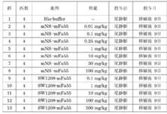 Figure JPOXMLDOC01-appb-T000015