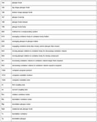 Figure imgf000008_0001