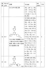 Figure TW201800403AD00095