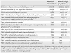 Figure imgf000092_0003