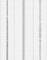 Figure GDA0001463766960002131