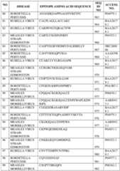 Figure imgf000365_0001