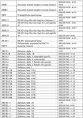 Figure imgf000348_0001