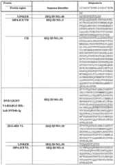 Figure imgf000116_0001