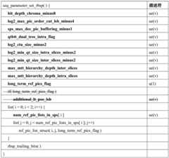 Figure BDA0003352473310000511