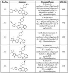 Figure imgf000210_0001