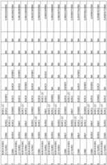 Figure imgf000071_0001