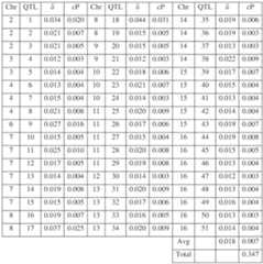 Figure imgf000063_0001