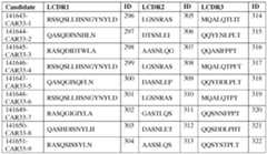 Figure imgf000087_0001