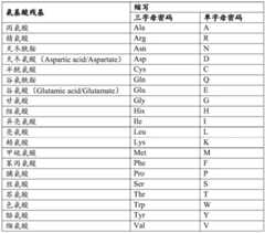 Figure BDA0003688418350000111