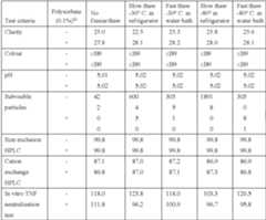 Figure US09327032-20160503-C00001