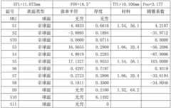 Figure BDA0002209883440000111