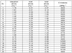 Figure imgf000040_0001