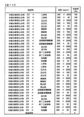 Figure TWI614242BD00276