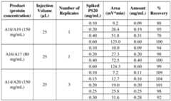 Figure imgf000158_0001