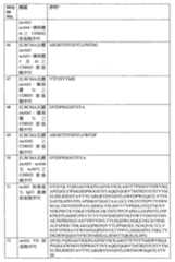 Figure 108117572-A0202-12-0184-332