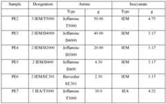 Figure imgf000063_0001