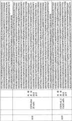 Figure BPA0000256061330003521