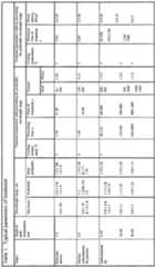 Figure imgf000023_0001