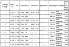 Figure imgf000036_0002