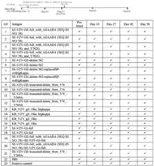 Figure imgf000210_0001