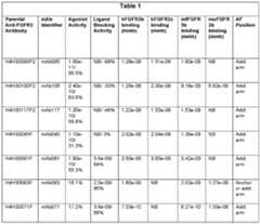 Figure imgf000128_0001