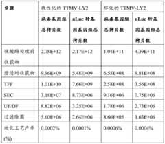 Figure BDA0004078918960002511