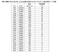 Figure 2024105460000072