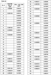 Figure imgf000314_0001