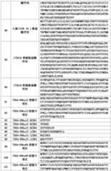 Figure PCTCN2018111201-appb-000008