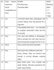 Figure imgf000069_0001