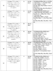 Figure 2025513455000245