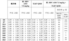 Figure BDA0003702321910001652