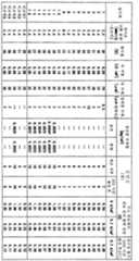 Figure 112012065858256-pct00016