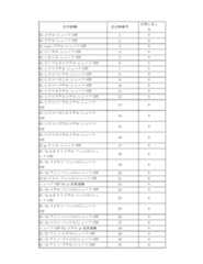 Figure 2022122923000715