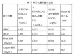 Figure 108143719-A0101-12-0039-34