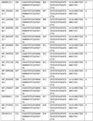 Figure imgf000047_0001