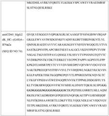 Figure imgf000093_0001