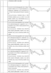 Figure GDA0003276334280000981