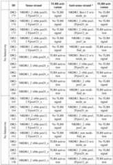 Figure imgf000090_0001