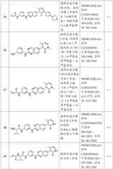 Figure BDA0001864409570000361