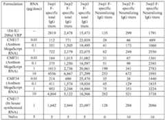 Figure imgf000085_0001